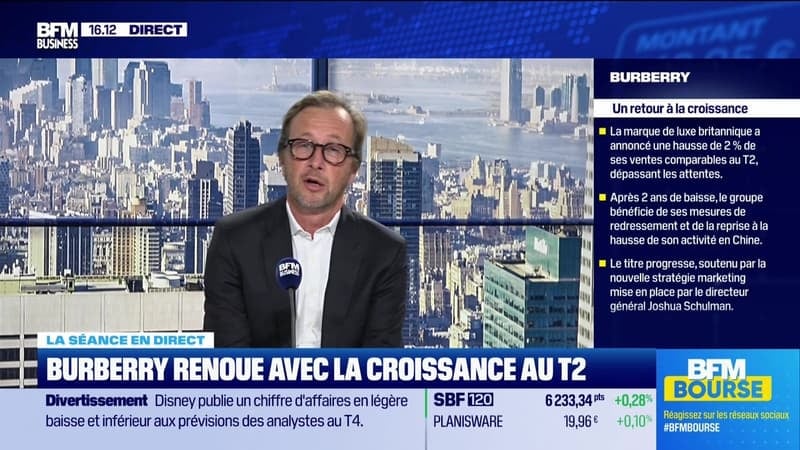 Burberry monte, sa publication est de bon augure pour Kering aussi ! - 13/11