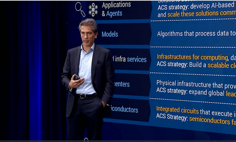 Juan Santamaría: "ACS transita para convertirse en una empresa tecnológica"
