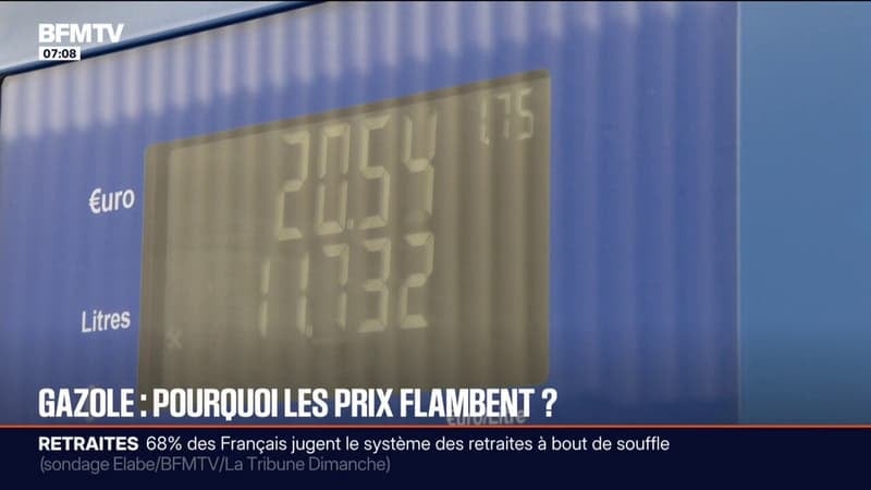 Sanctions contre de la Russie, approche de l'hiver... Pourquoi les prix du gazole flambent