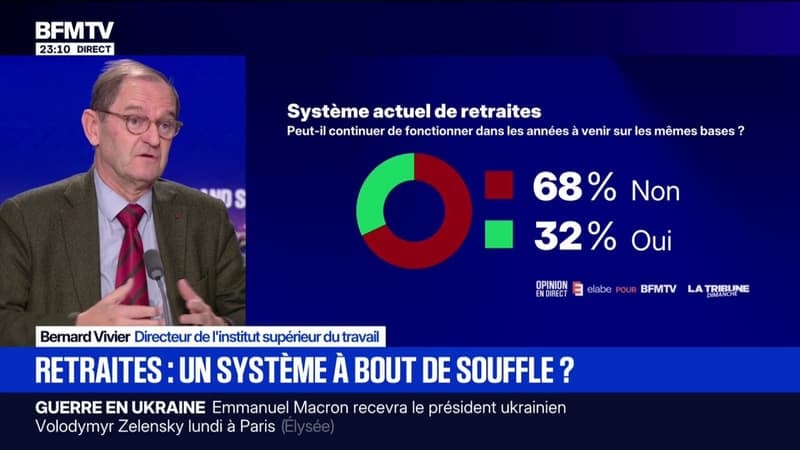 Retraites: "Le système français est un très beau système [...] mais c'est un système qui nous coûte énormément", explique Bernard Vivier, directeur de l'Institut supérieur du travail