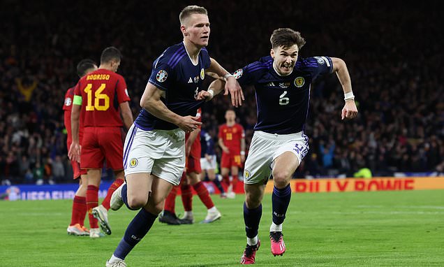 SFA assisting UEFA over plans for radical shake-up of major tournament qualification... with Champions League-style sections a possibility for future campaigns