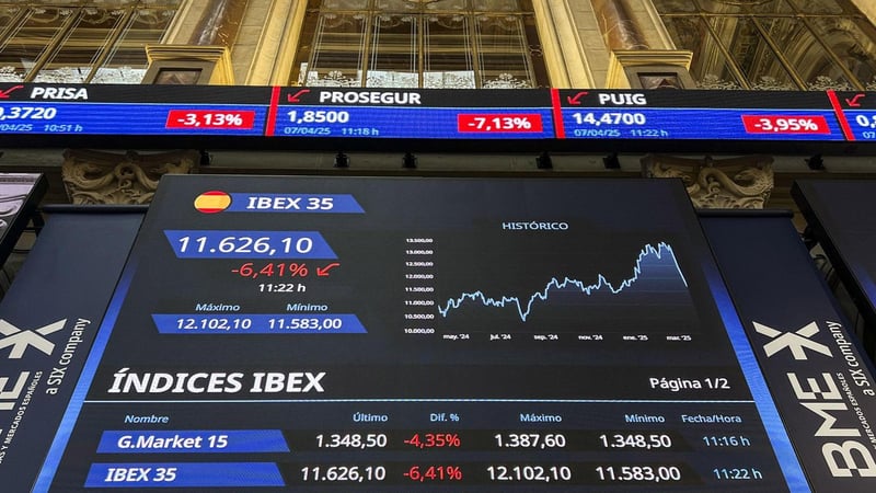 Ibex 35, la bolsa en directo hoy |El Ibex 35 encajará con caídas de más de un 1% el giro bajista de Wall Street de ayer