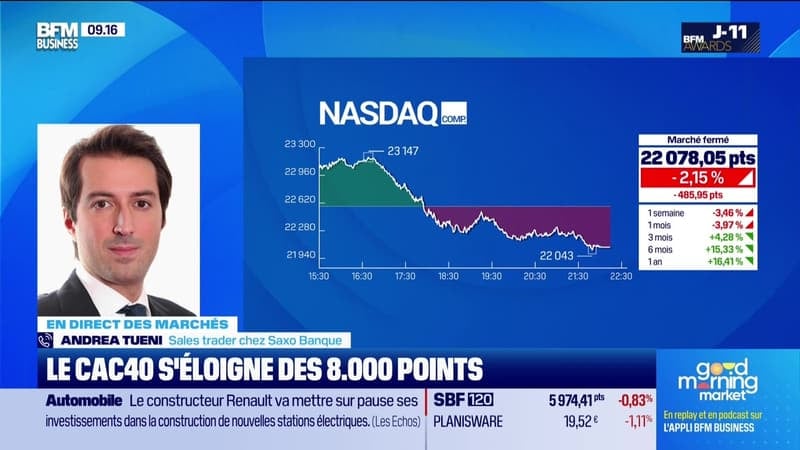 L'intégrale de Good Morning Market du vendredi 21 novembre