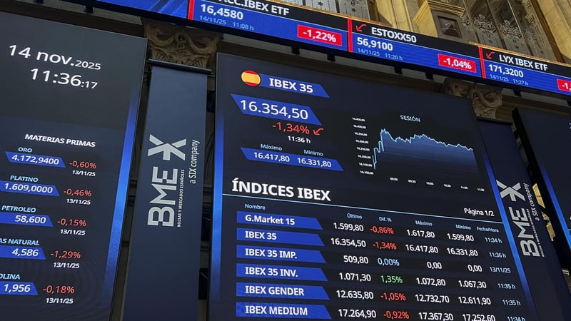 Las bolsas se desploman un 2% por el miedo a que la Fed no baje los tipos en diciembre