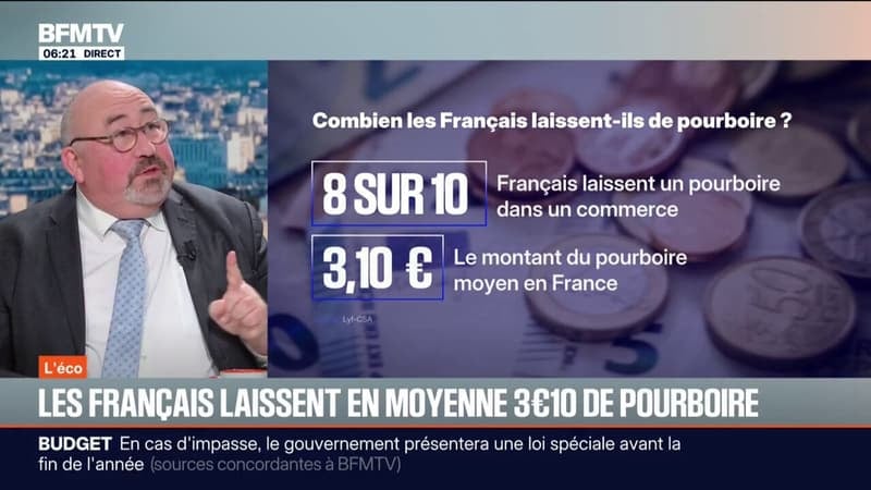 8 Français sur 10 déclarent laisser un pourboire