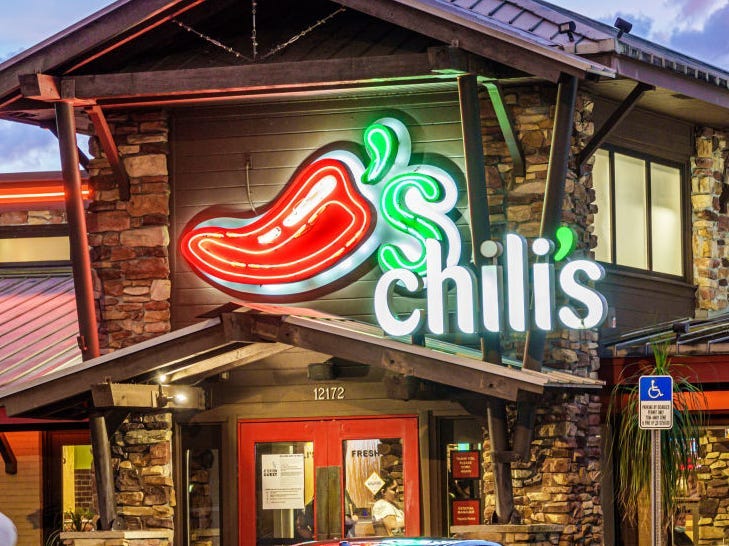 Where people are &mdash; and are not &mdash; eating right now