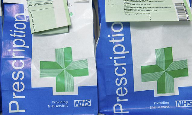 Government reveal prescription charge update after 'tax on health' was frozen earlier this year: 'No one should put their health at risk'