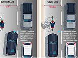 Britain's roads to be made narrower to stop drivers from overtaking cyclists in latest war on motorists