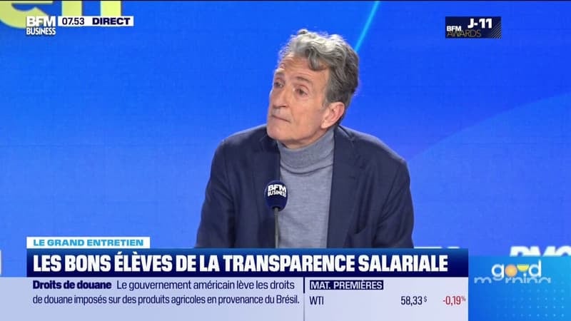 Les managers face à la transparence salariale