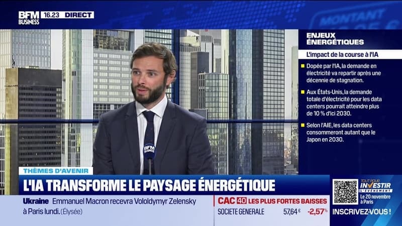 "Selon Goldman Sachs, la Chine aura 400 GW de capacité électrique excédentaire d’ici 2030, de quoi dominer la course à l’IA" - 14/11