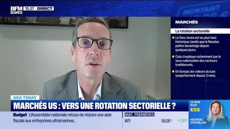 USA Today : La rotation sectorielle peut-elle durer à Wall Street ?, par John Plassard - 13/11