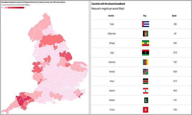 Internet speeds for up to 130,000 British homes are slower than in Libya, Cameroon and Namibia... so do YOU live in a broadband blackspot?