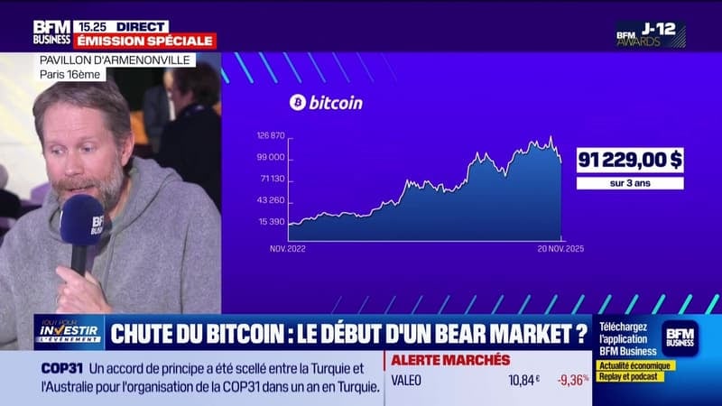 BFM Crypto, le Club : Chute du Bitcoin, le début d'un bear market ? - 20/11
