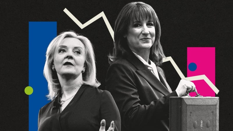 Reeves’s Budget is the least popular since Truss, but voters welcome some taxes