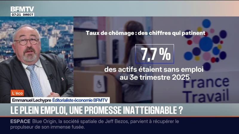 ÉDITO - Avec un taux de chômage à 7,7%, la promesse du plein emploi d'Emmanuel Macron est-elle inatteignable?