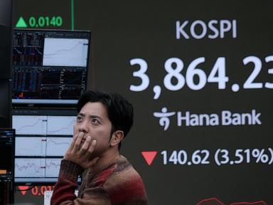Asian stocks track Wall Street's drop, erasing previous day's gains