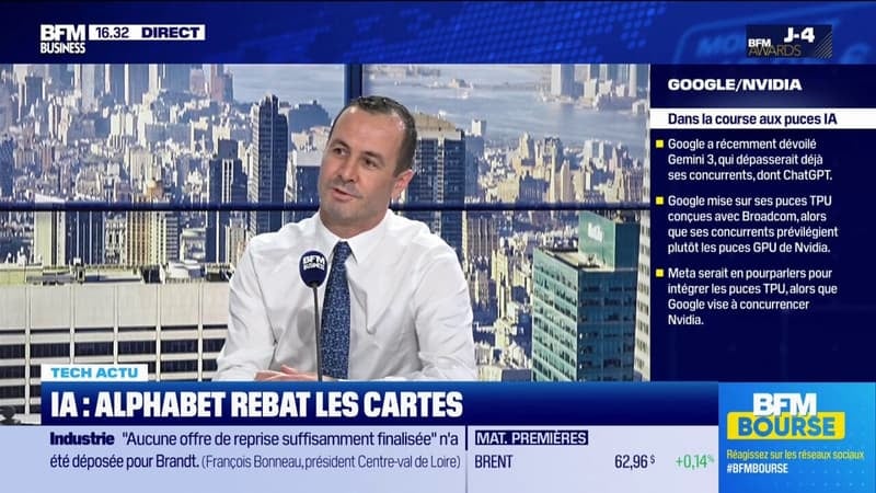 IA : Alphabet rebat les cartes