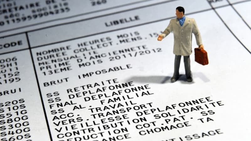 INFOGRAPHIES. Pourquoi 3.000 euros brut de salaire ça donne 2.806 euros net en Espagne, 2.724 euros en Italie... et 2.370 euros en France