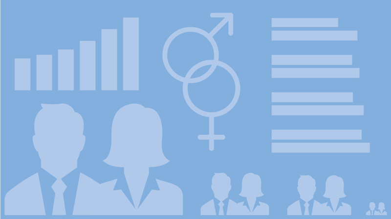 Öffentlicher Dienst: Diese Grafiken zeigen, wie es um die deutschen Beamten steht