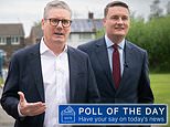 POLL OF THE DAY: Would Wes Streeting be a better prime minister than Sir Keir Starmer?
