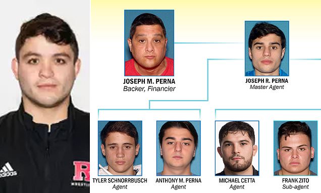 College sports rocked by Mafia-led gambling scandal as 14 are charged in connection with alleged $2m scheme