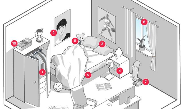 Think your child is secretly vaping? Experts reveals the most common hiding spots for e-cigarettes - including inside stuffed toys