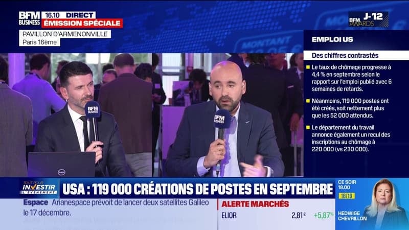 USA : 119.000 créations de postes en septembre