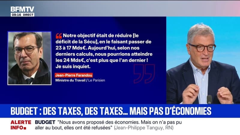 Pour Marc Fiorentino, associé gérant d'Euroland, "on est en train de faire un désastre au niveau budgétaire"