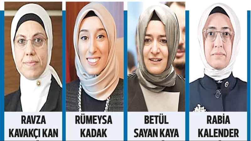 Vekillere milyonluk burs KYK’lıya tavuk döner