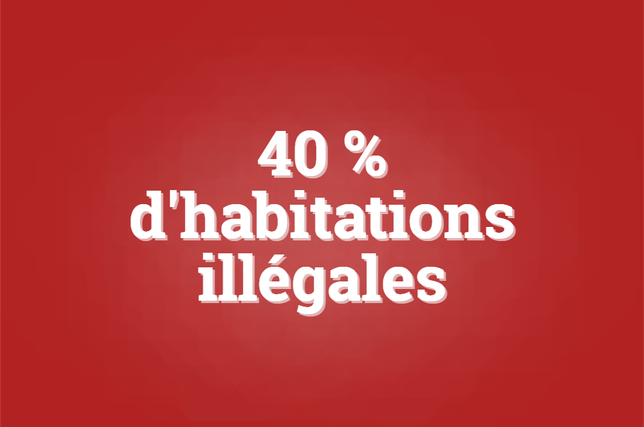 En Italie du Sud, le fléau massif des constructions sans autorisation