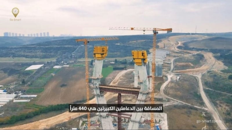 Manzara Katarlıya masalı dar gelirliye