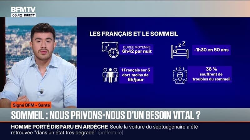 SIGNÉ BFM - Les Français dorment 1h30 de moins qu'il y a 50 ans: existe-t-il un risque pour la santé?